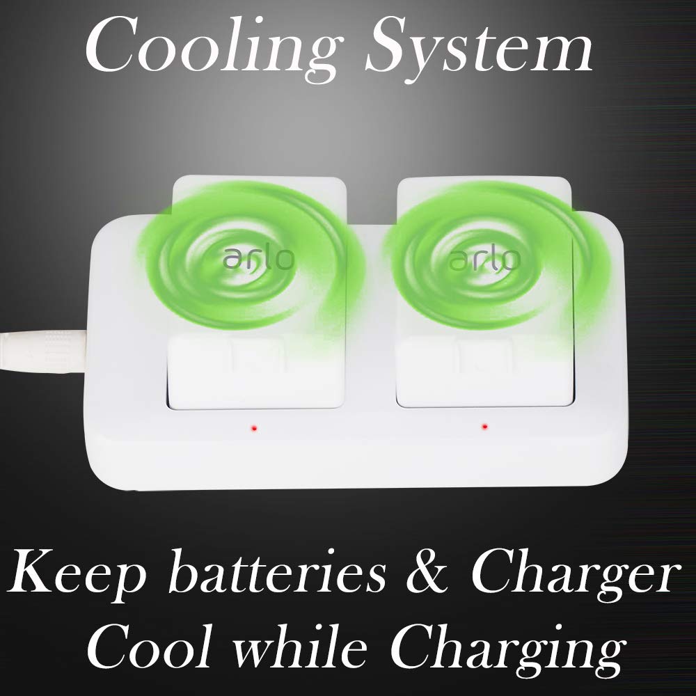 Charger for Arlo Batteries Fireproof Adapter U658