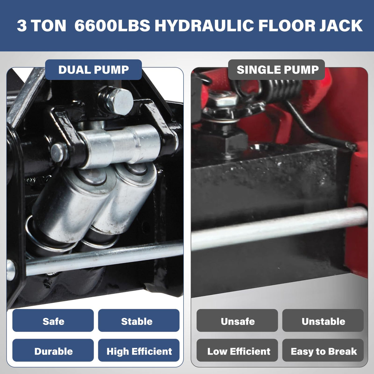 3 Ton Low Profile Steel Hydraulic Car Jack Stands J367