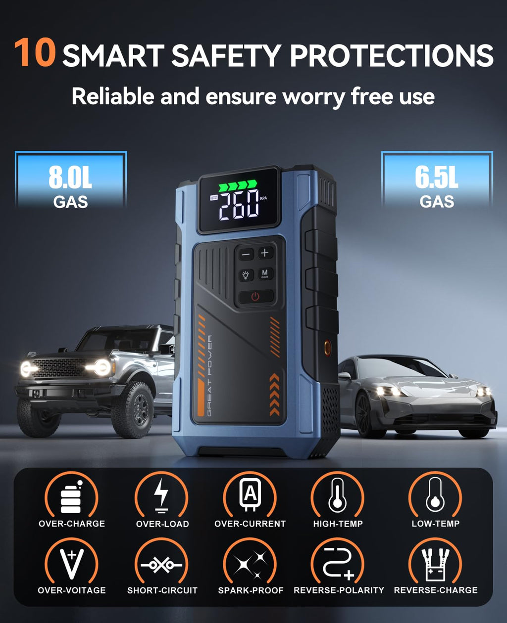 4500A 12V Jump Starter with Air Compressor 150PSI Q7213