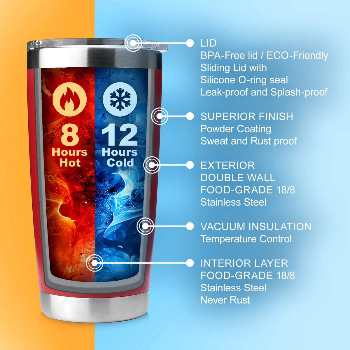 20 oz Stainless Steel Insulated Tumbler Q779