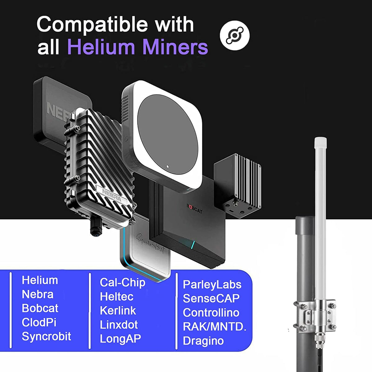 915MHz 5.8dbi Long Range Antenna with 10ft Cable H774401
