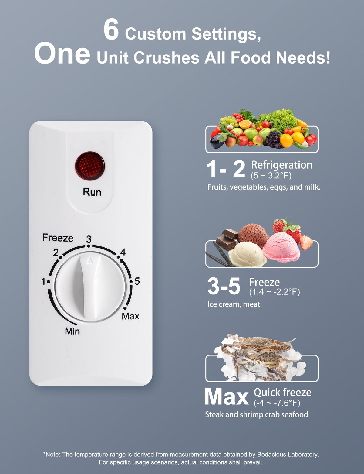 2.5 Cu.Ft White Chest Freezer E1513