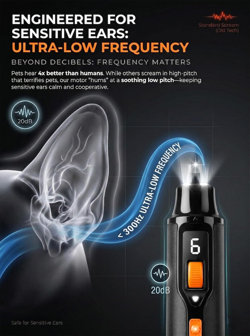 Ultra Quiet Dog Nail Grinder J28246