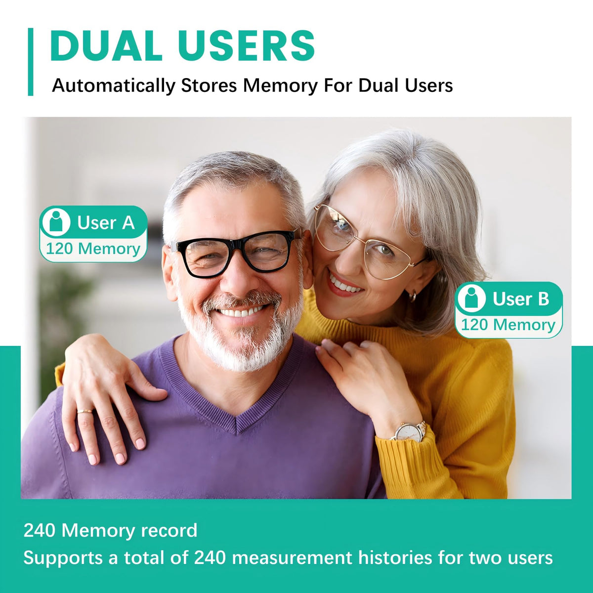 FDA Cleared Blood Pressure Monitor Upper Arm C425
