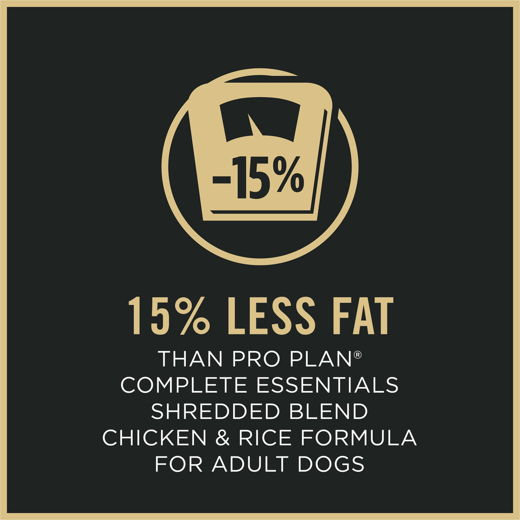 Weight Management Chicken & Rice Dry Dog Food P1468