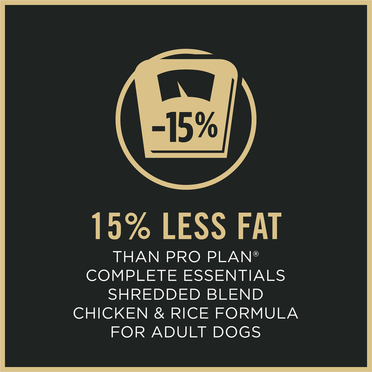 Weight Management Chicken & Rice Dry Dog Food P1468