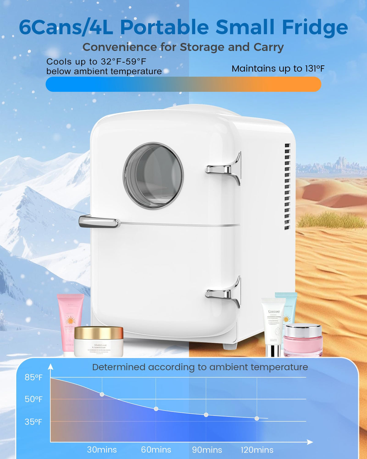 White Mini Fridge D360