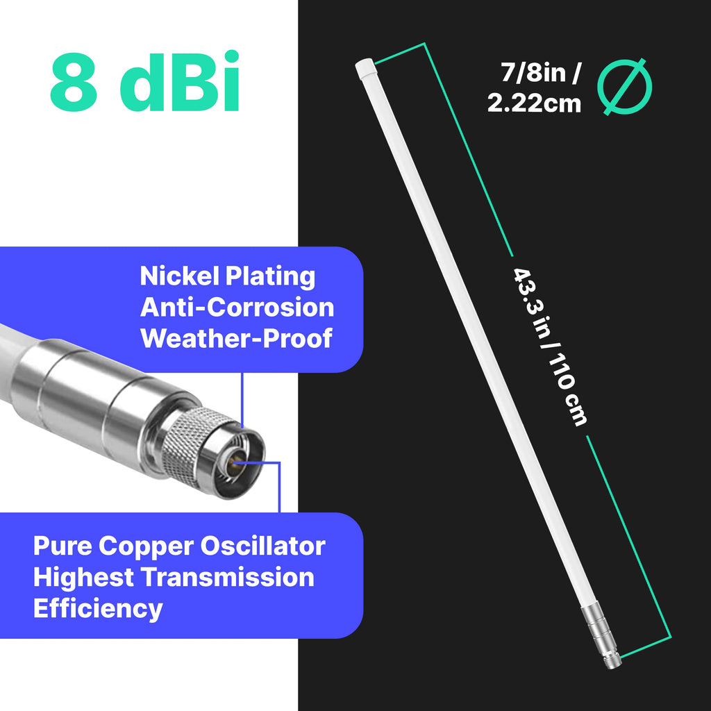 915 MHz Omni-Directional Antenna 43.3in with Lightning Arrestor C711357