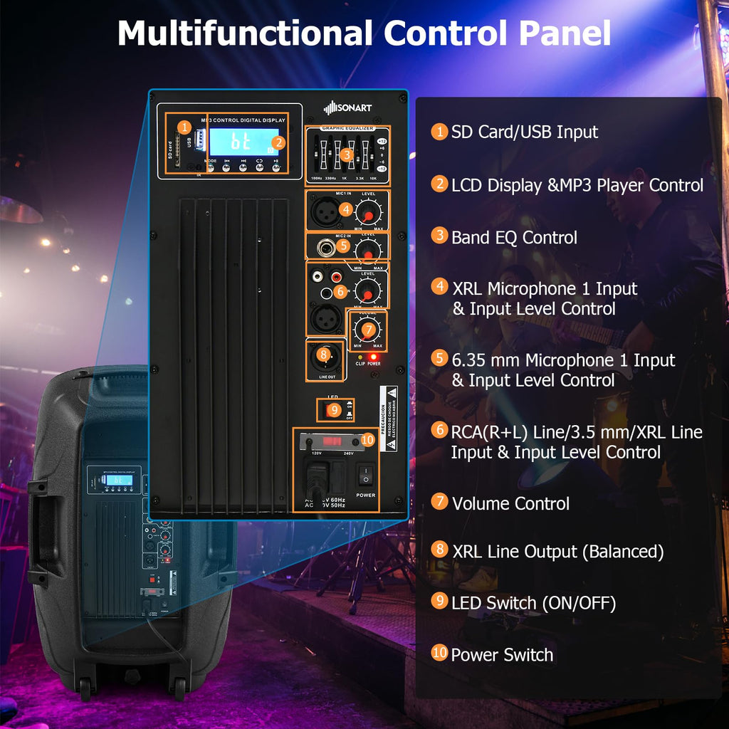 Portable 15" 1500W 2-Way Bluetooth PA Speaker System Set with Stand Q968