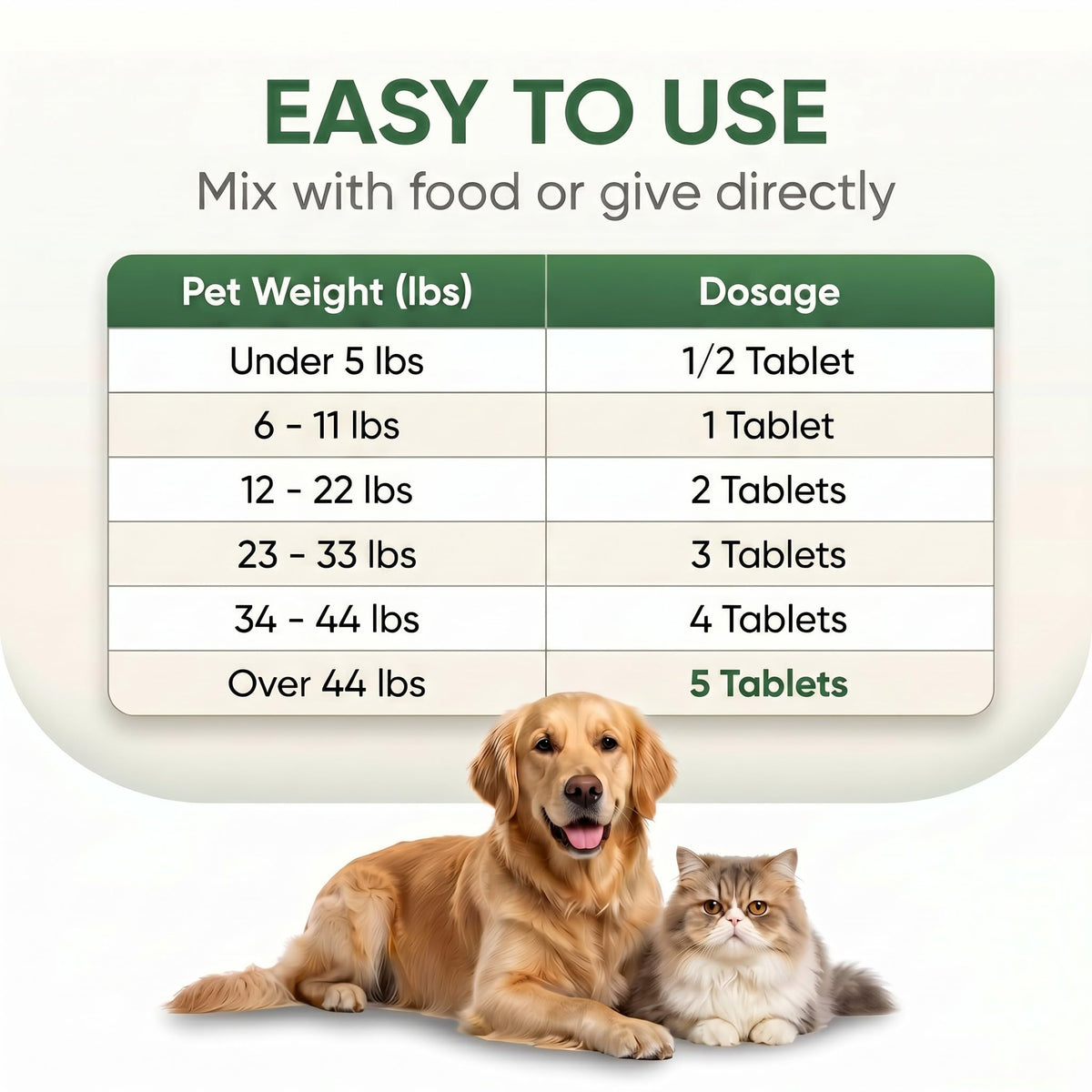 Pyrantel Pamoate and Praziquantel De-wormer Tablet for Dog & Cat 100 Tablets G828