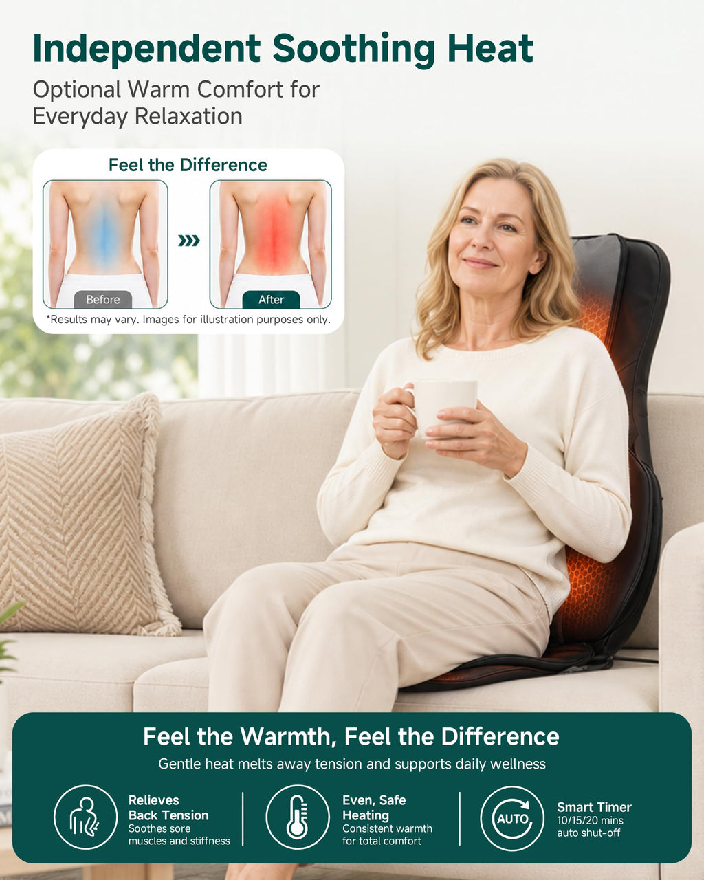 Shiatsu Neck and Back Massager Chair Pad with Heat S616