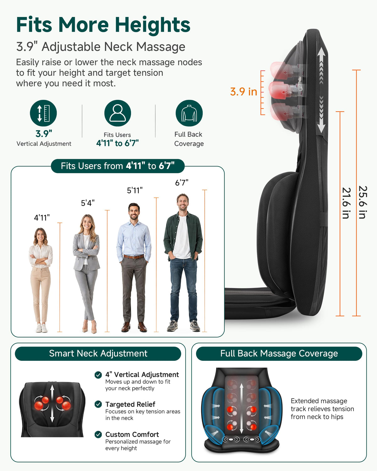 Shiatsu Neck and Back Massager Chair Pad with Heat S616