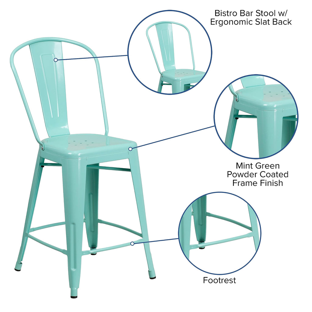 Mint Green Metal Counter Height Stool with Back M957