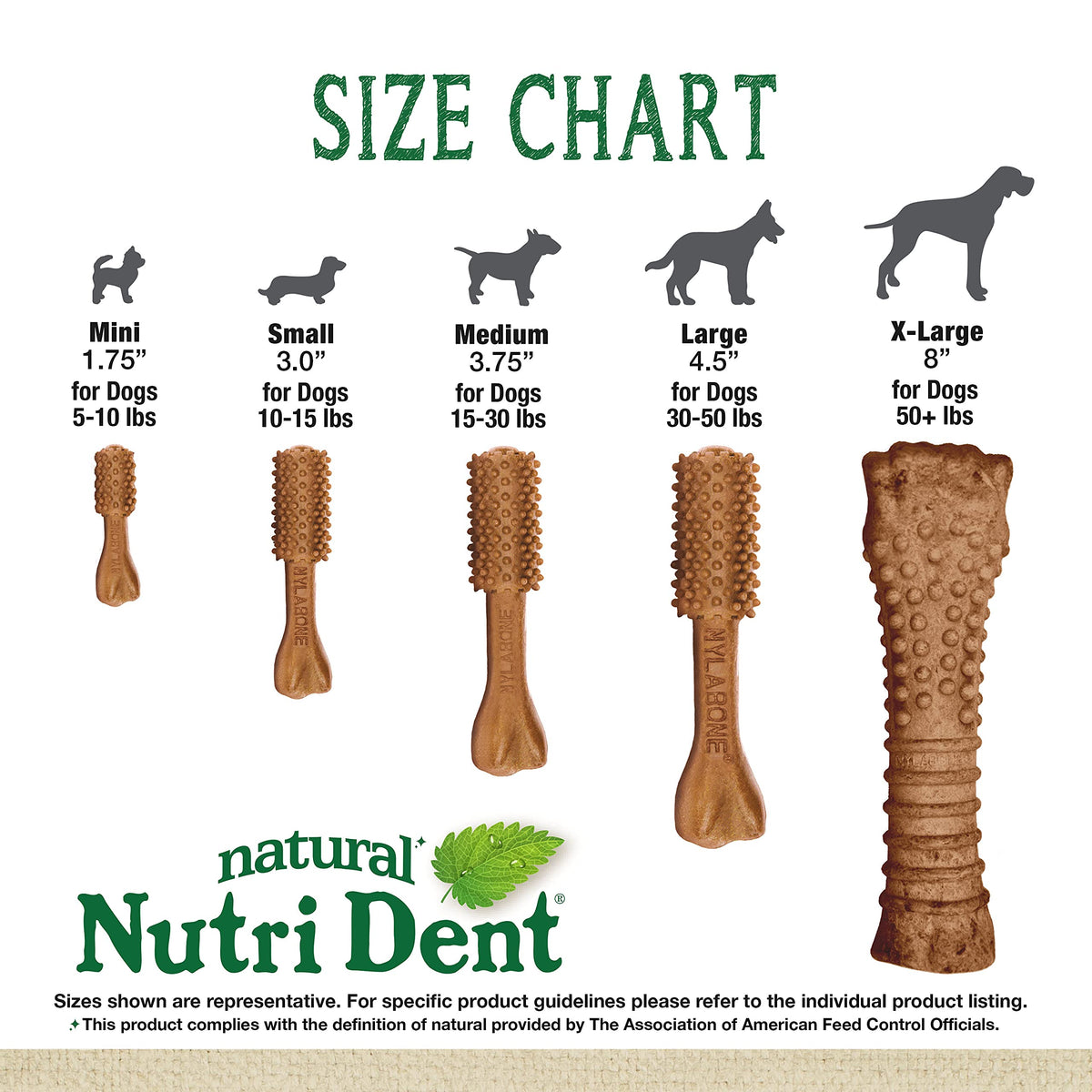 Filet Mignon Flavor Dog Dental Treats 40 Count S8582