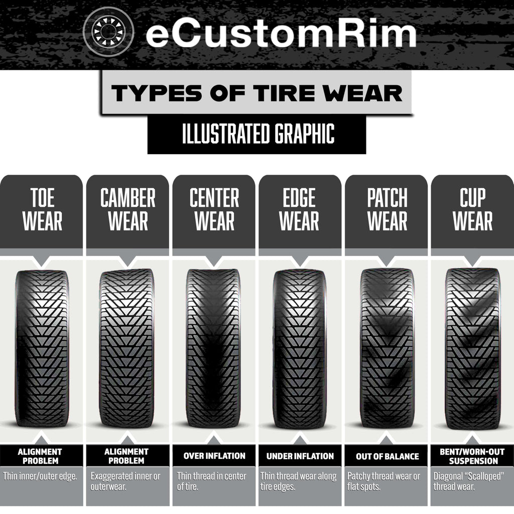 2-Pack 5.30-12 12 Inch 6-Ply Bias Trailer Tire Q1876