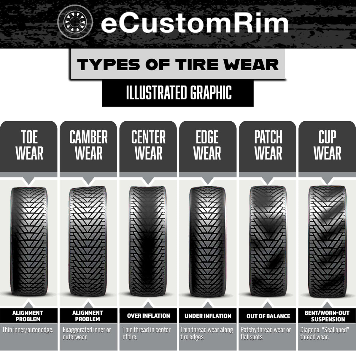 2-Pack 5.30-12 12 Inch 6-Ply Bias Trailer Tire Q1876