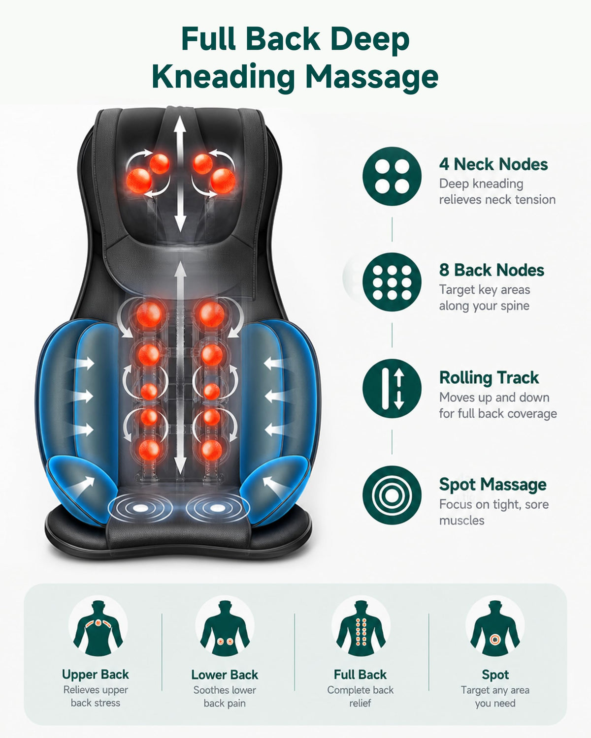 Shiatsu Neck and Back Massager Chair Pad with Heat S616