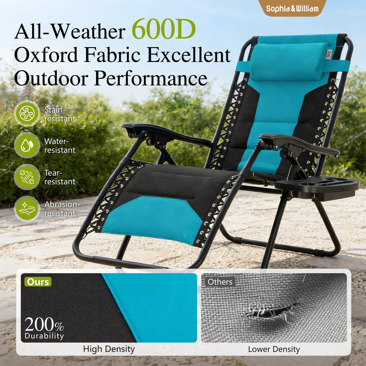 Aqua Padded Zero Gravity Chair Set of 2 Z209