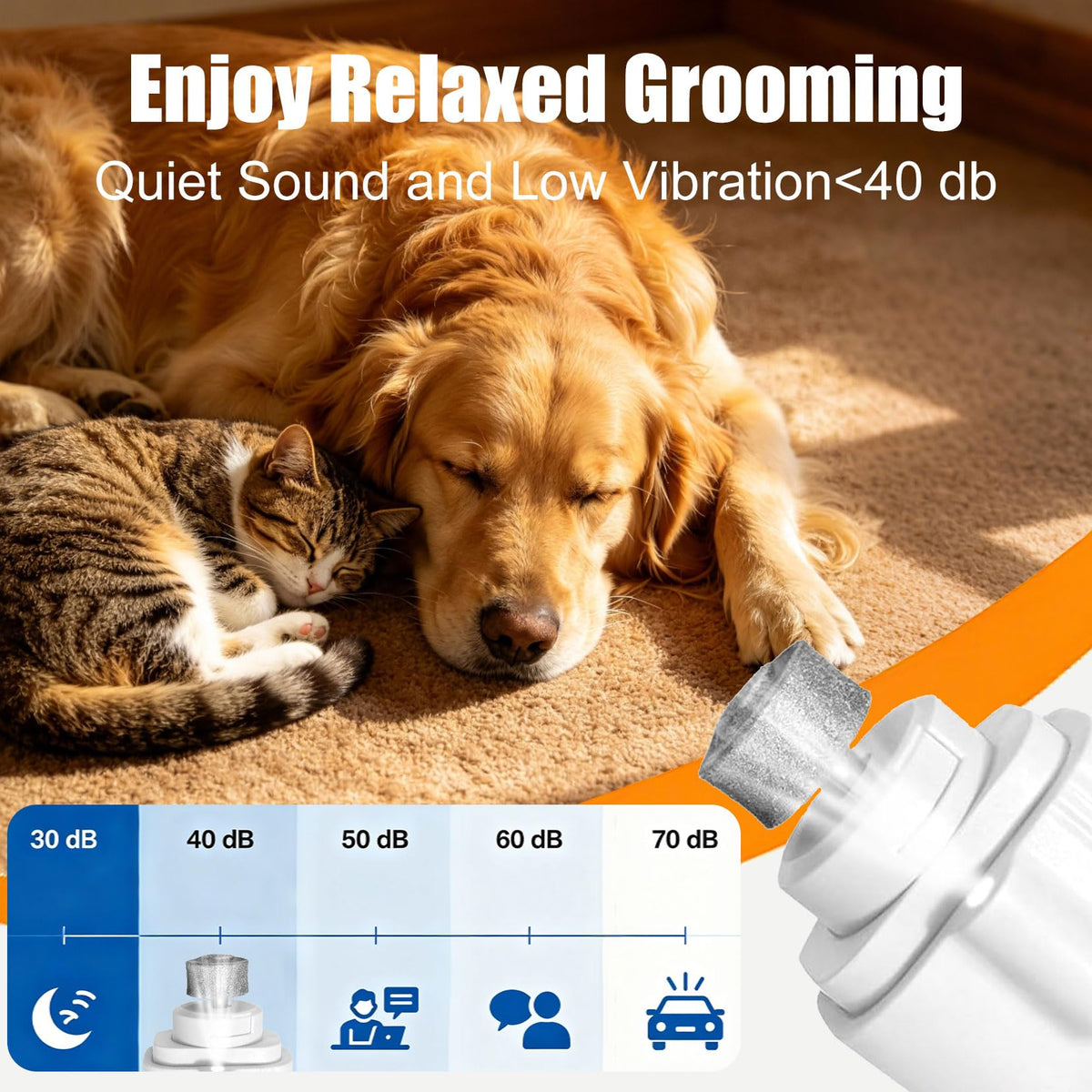 2-in-1 Dog Nail Grinder & Dog Nail Clipper C785759