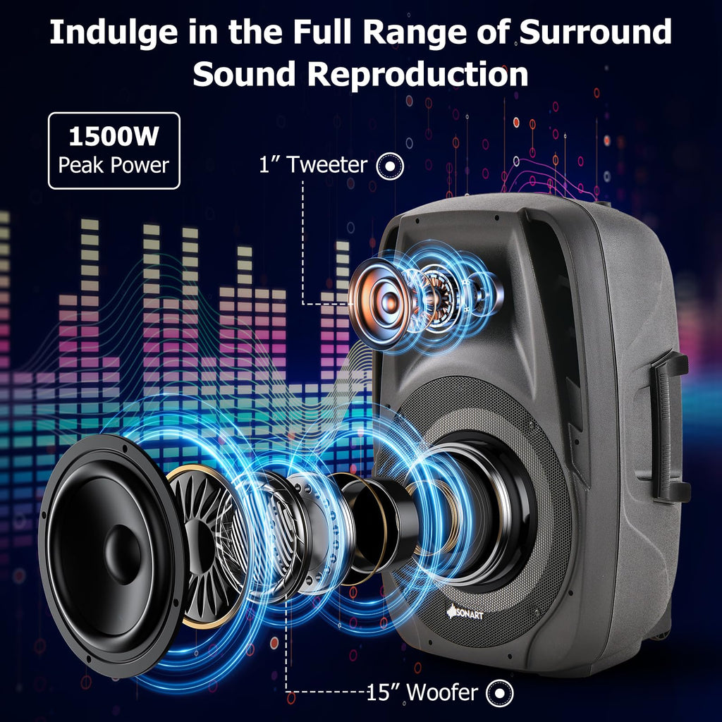 Portable 15" 1500W 2-Way Bluetooth PA Speaker System Set with Stand Q968