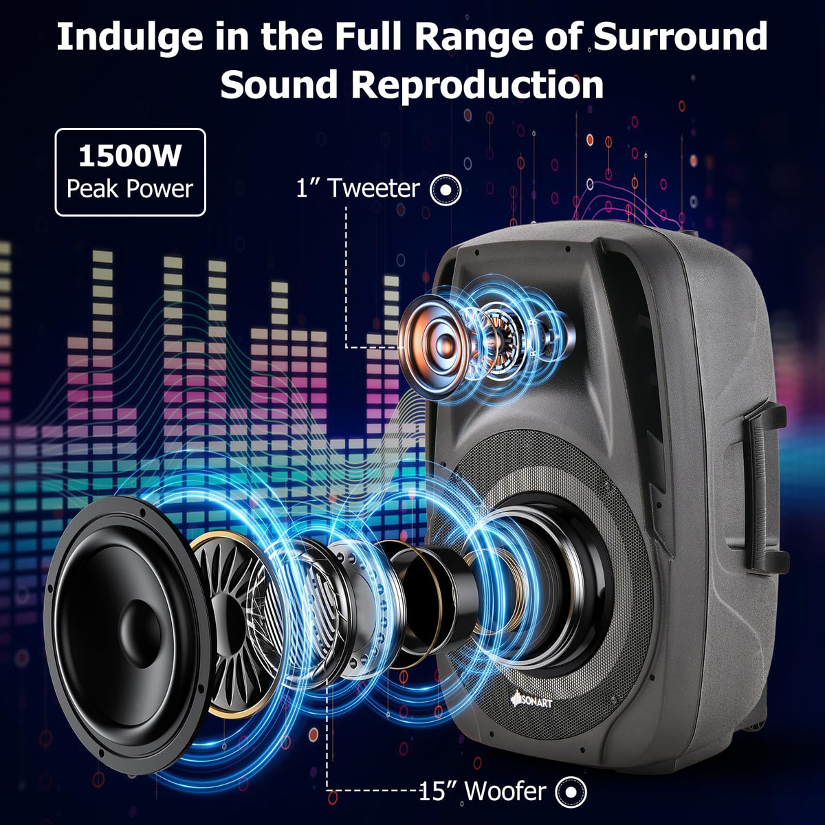 Portable 15" 1500W 2-Way Bluetooth PA Speaker System Set with Stand Q968
