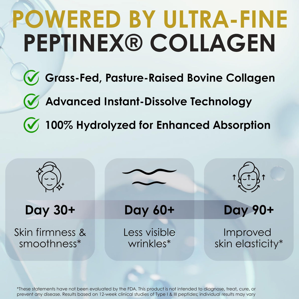 Collagen Peptides Powder 21oz Unflavored M365