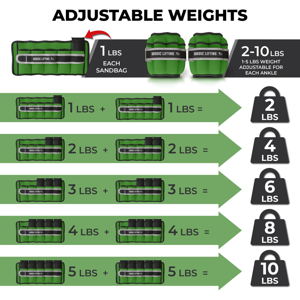Adjustable 5lb Ankle Weights (1 Pair) N29388