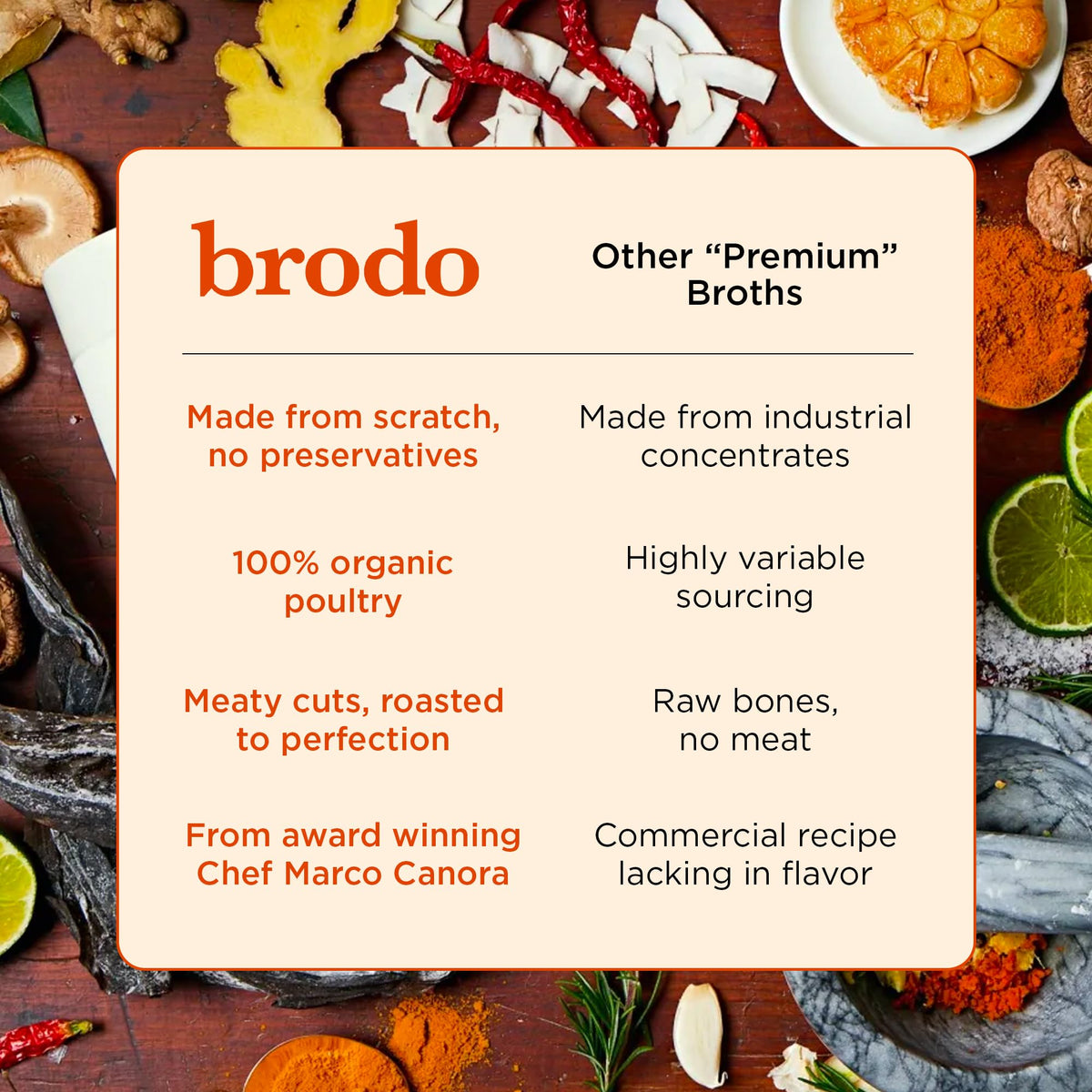 Bone Broth Variety Pack 8.3 oz G4906